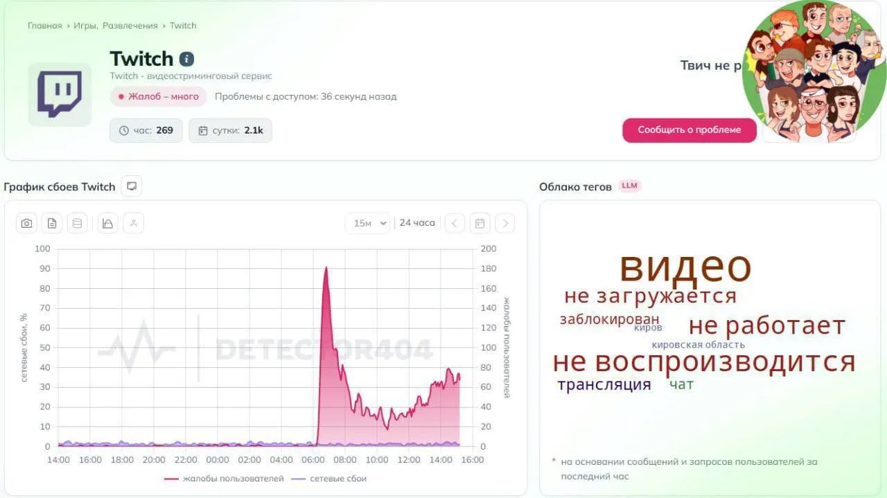 ❗️Twitch перестал работать в России