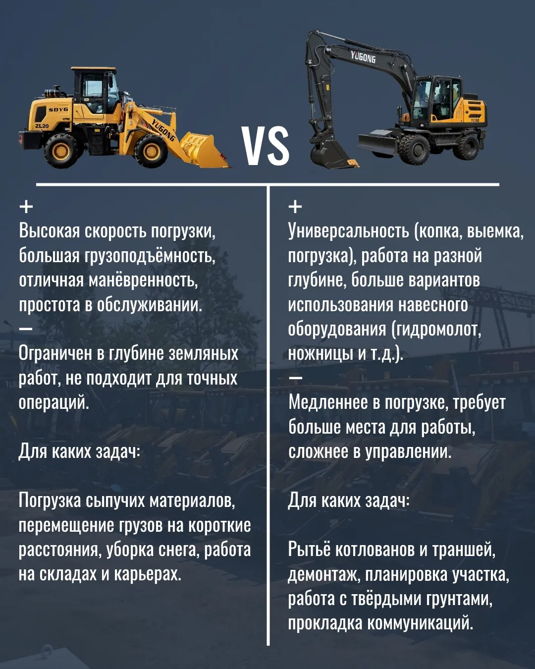 Фронтальный погрузчик vs экскаватор: что выбрать для вашего проекта? 🤔