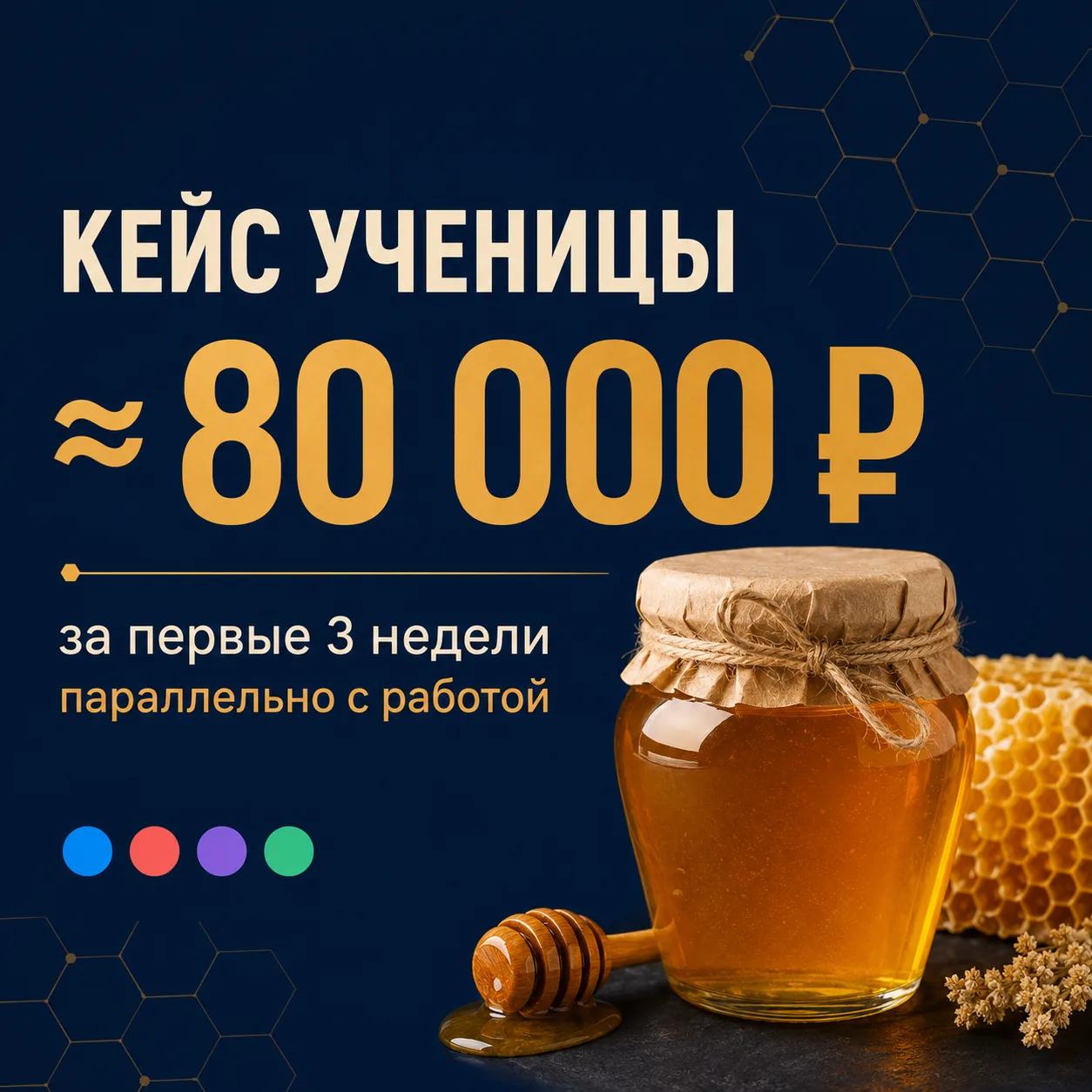 Около 80 000 рублей к зарплате за первые три недели. Кейс Антонины на продаже мёда чере...