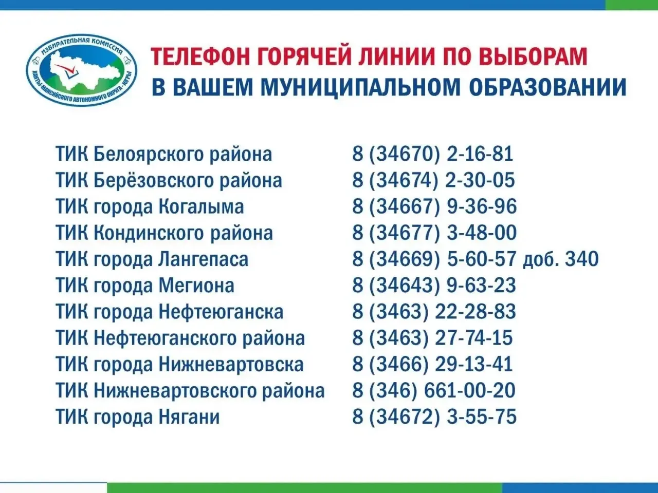 В Югре начали работу горячие линии территориальных избирательных комиссий округа ☎️