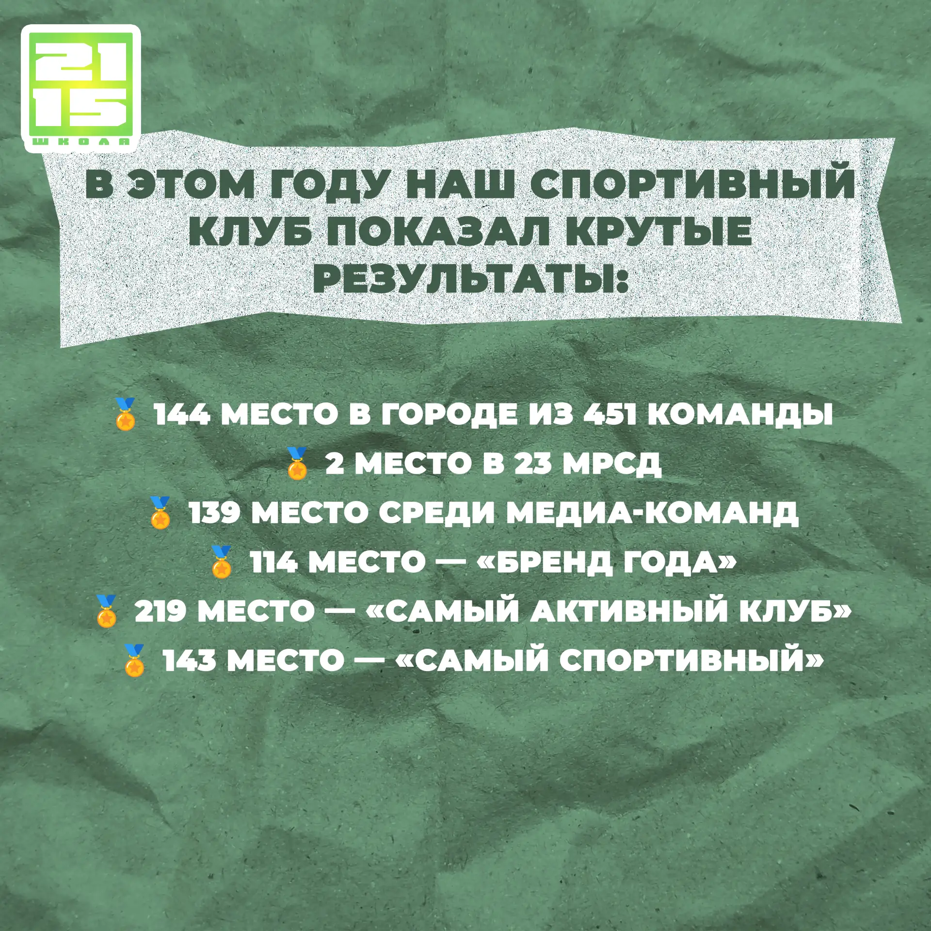 🚀 Наша школа снова в числе лучших!  За этот год спортивный клуб показал отличный результат в конкурс