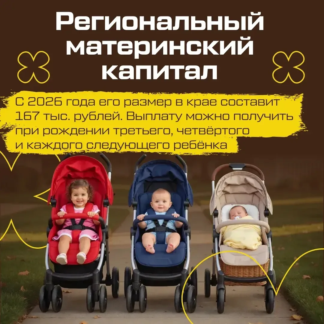 ℹ️ Актуальная информация для многодетных семей  👨‍👩‍👧‍👦 Важно знать обо всех мерах поддержки, которы