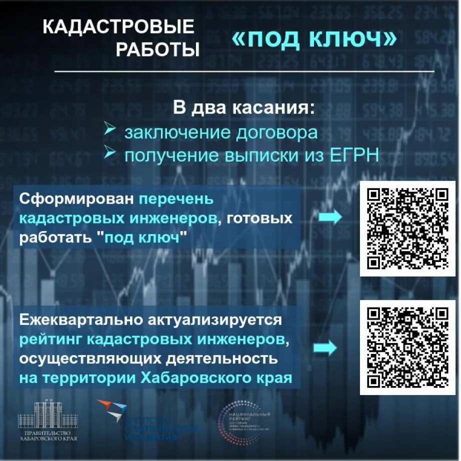 Кадастровые работы под ключ