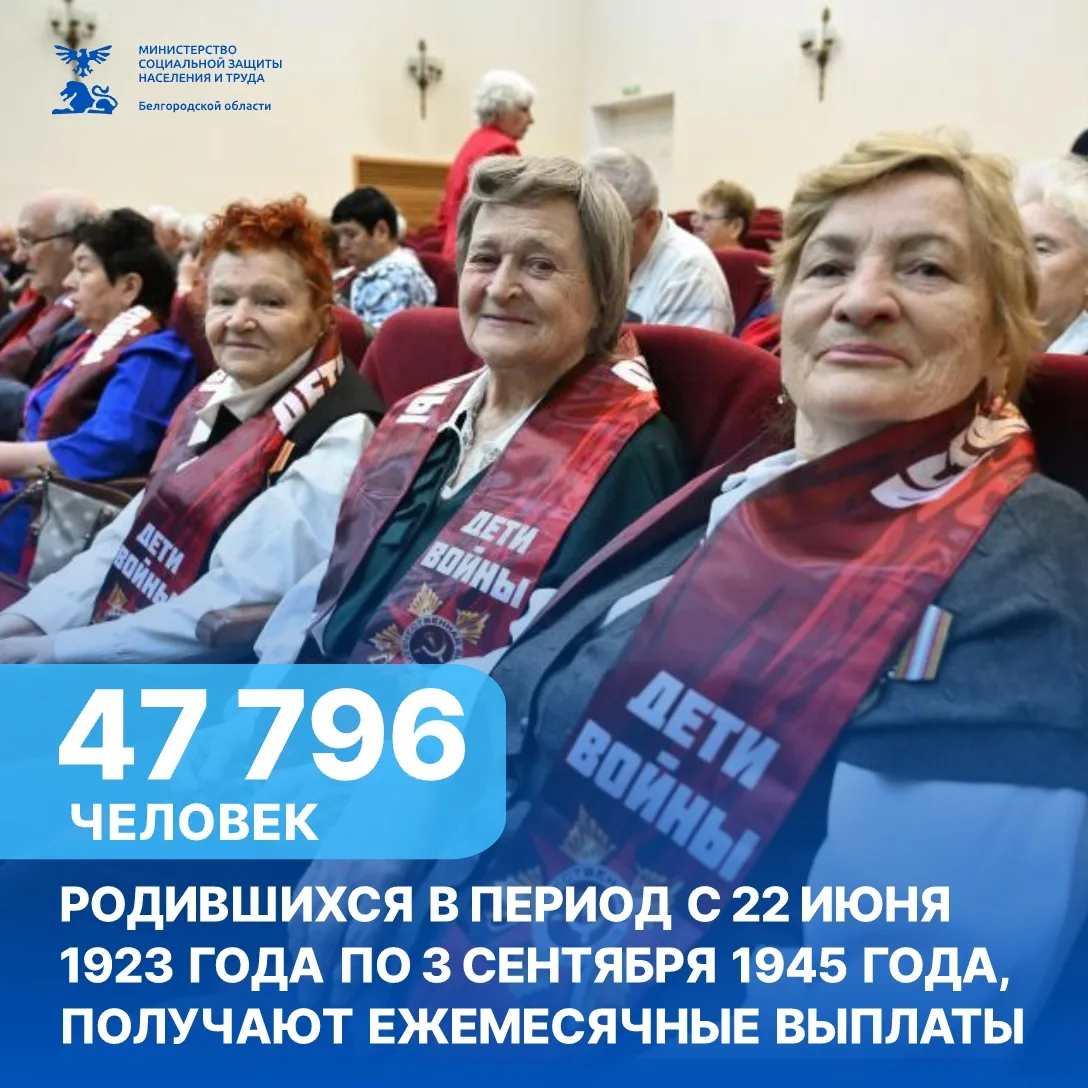 В 2026 году на поддержку детей-войны в Белгородской области направили 309,2 млн рублей