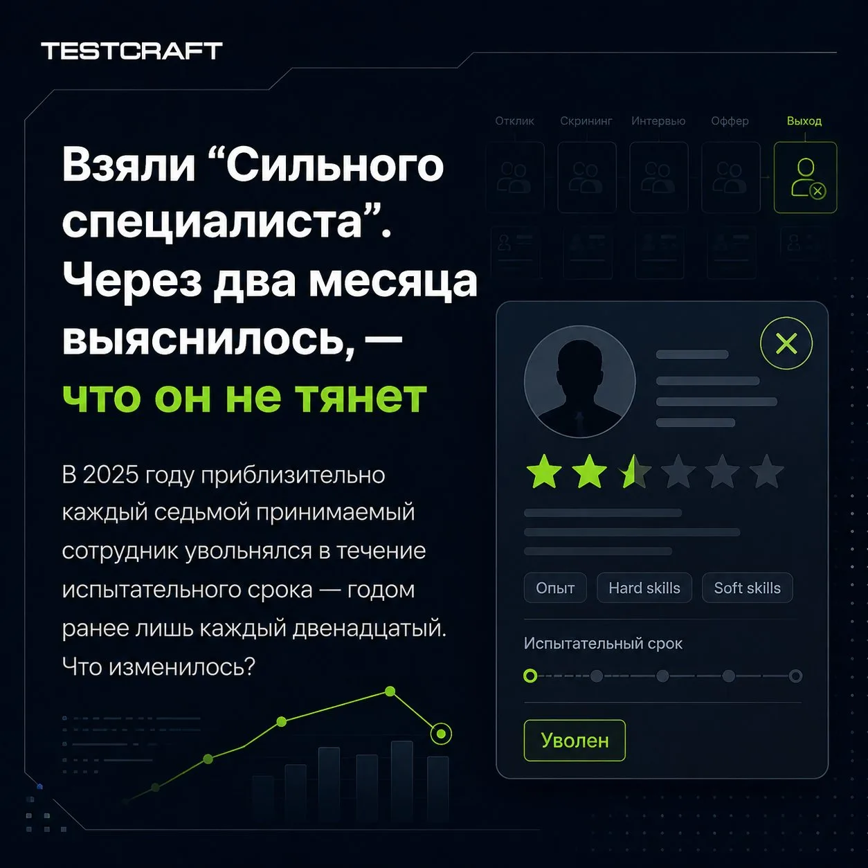 Кандидат блестяще прошёл собеседование. HR в восторге, руководитель согласовал кандидат...