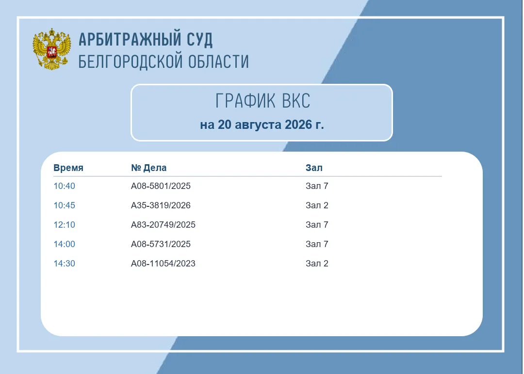 Расписание ВКС на 20 августа 2026 г.