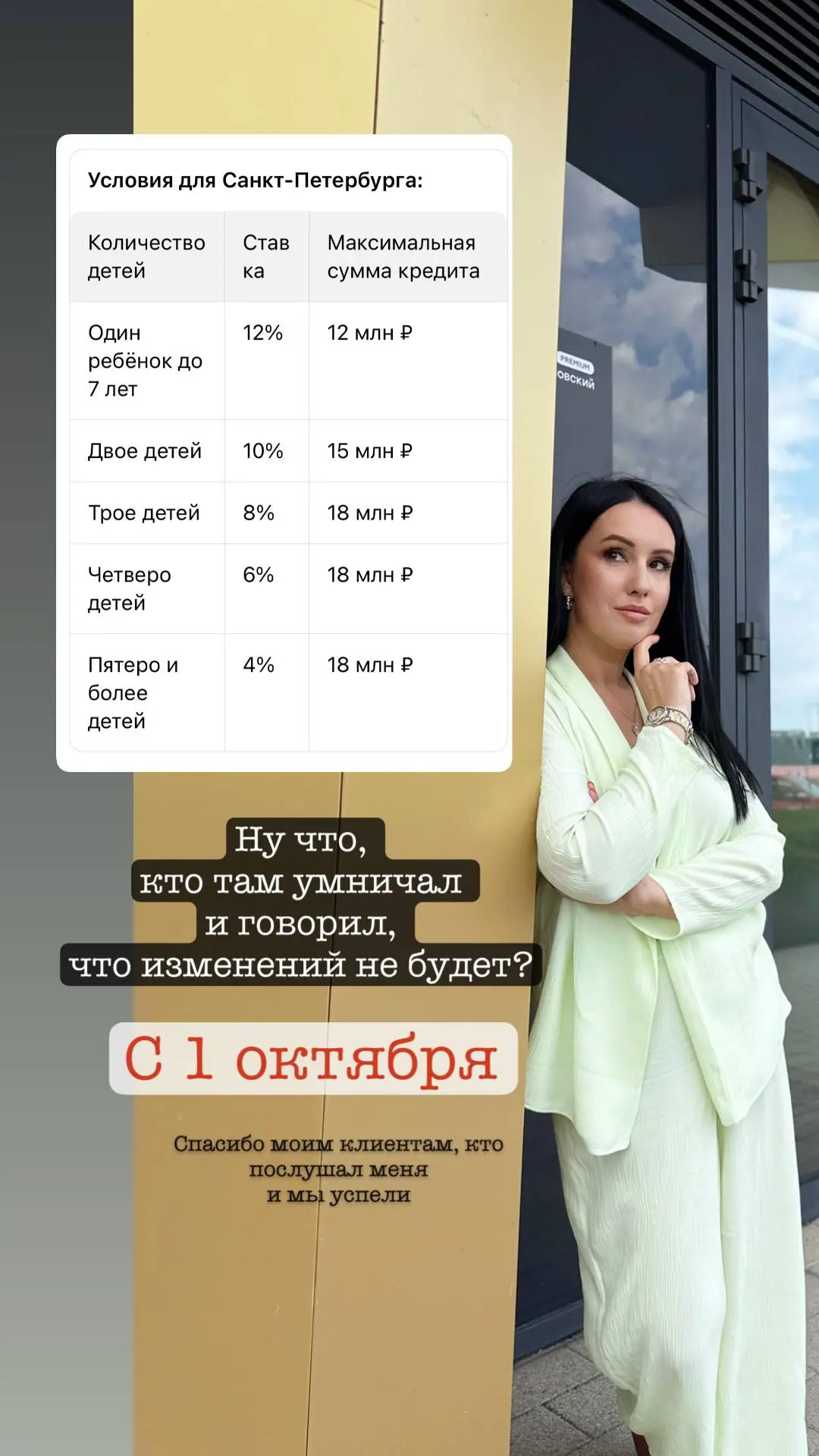 Главное, что нужно знать о том, как изменится семейная ипотека с 1 октября 2026 года.