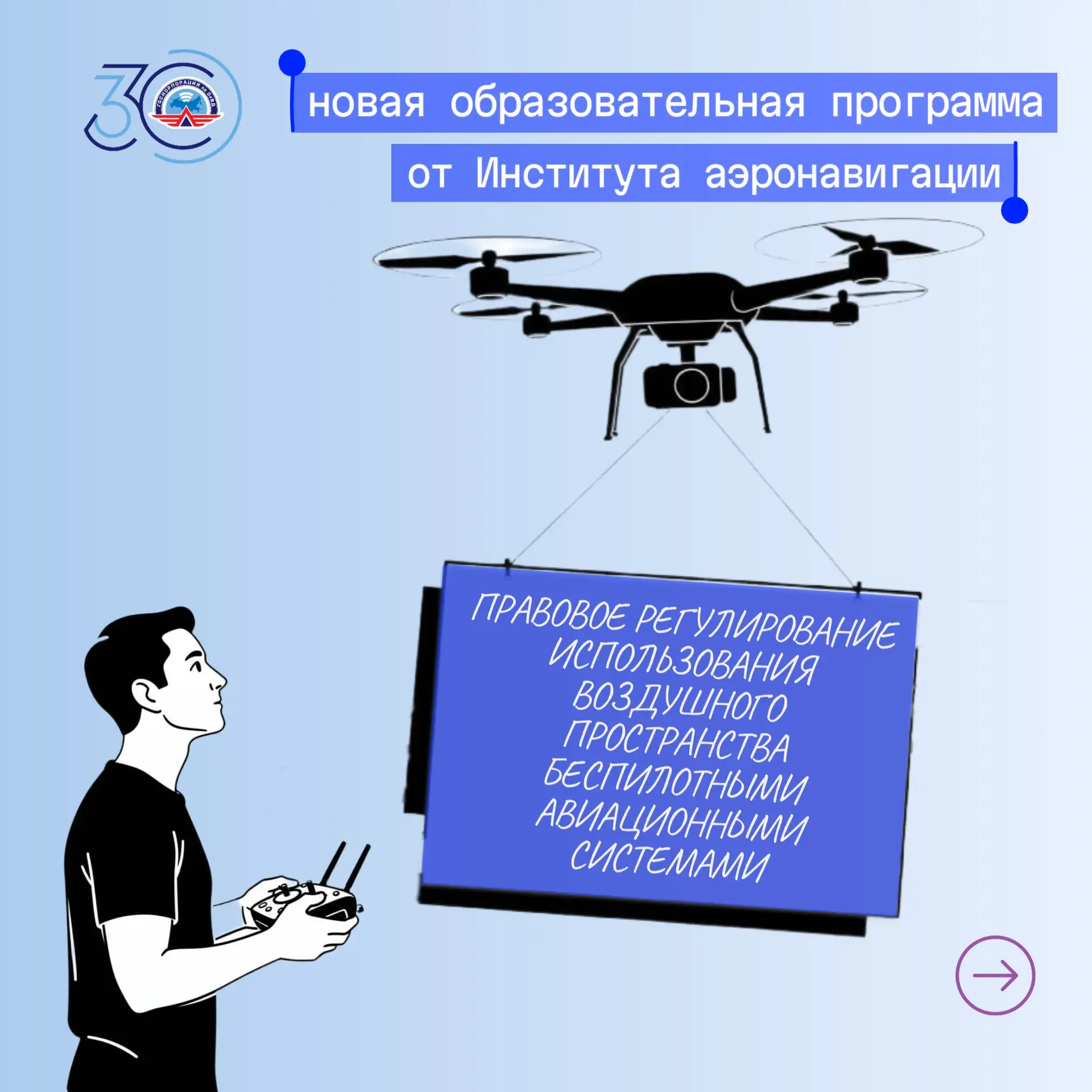 ‼️В каких зонах могут летать беспилотные воздушные суда?
Какая ответственность существует за нарушен