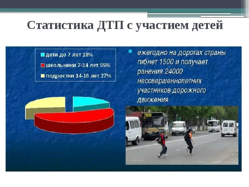 ТРЕВОЖНАЯ СТАТИСТИКА  МВД !!!!                                                         ...