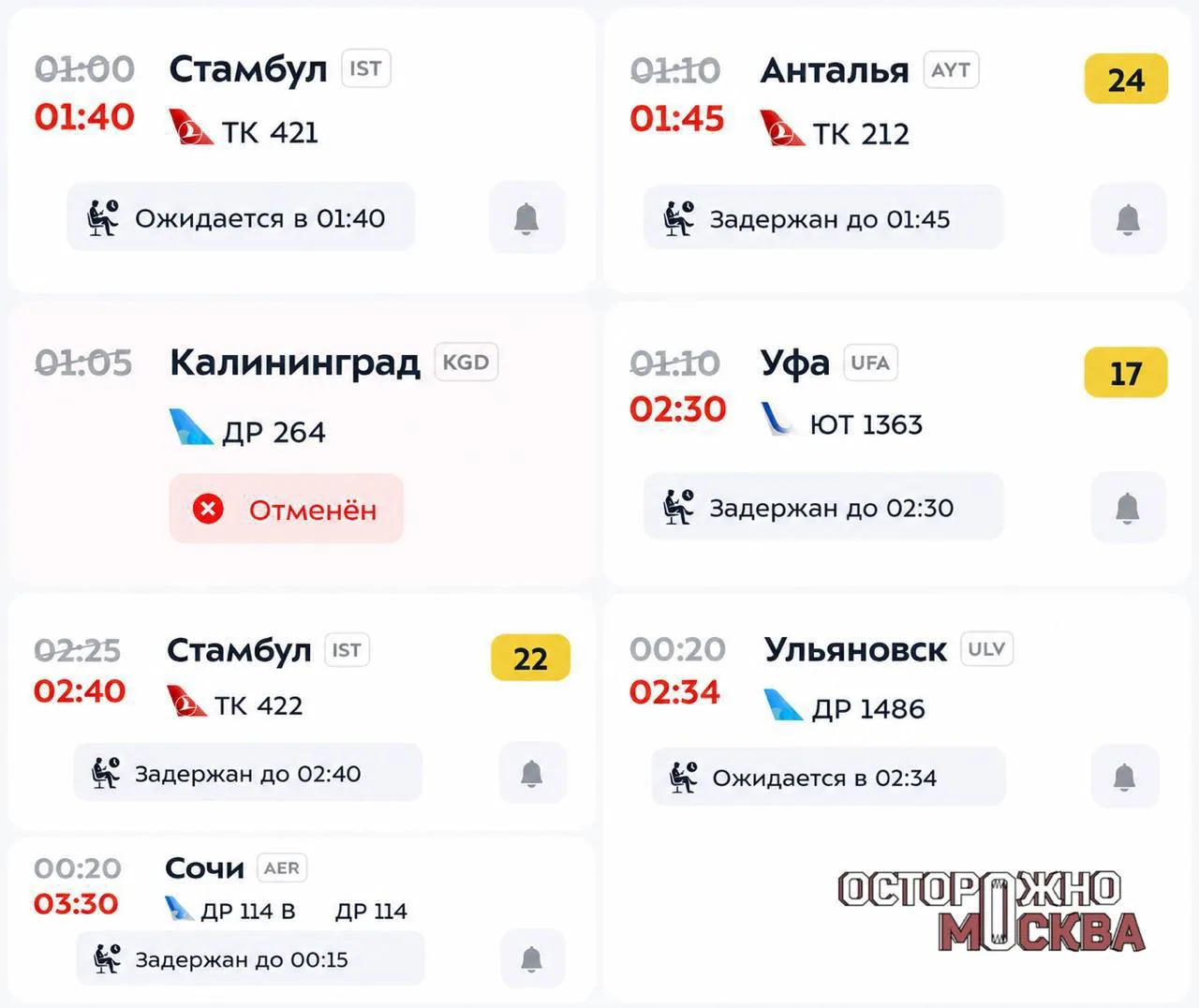 Медиа публикации