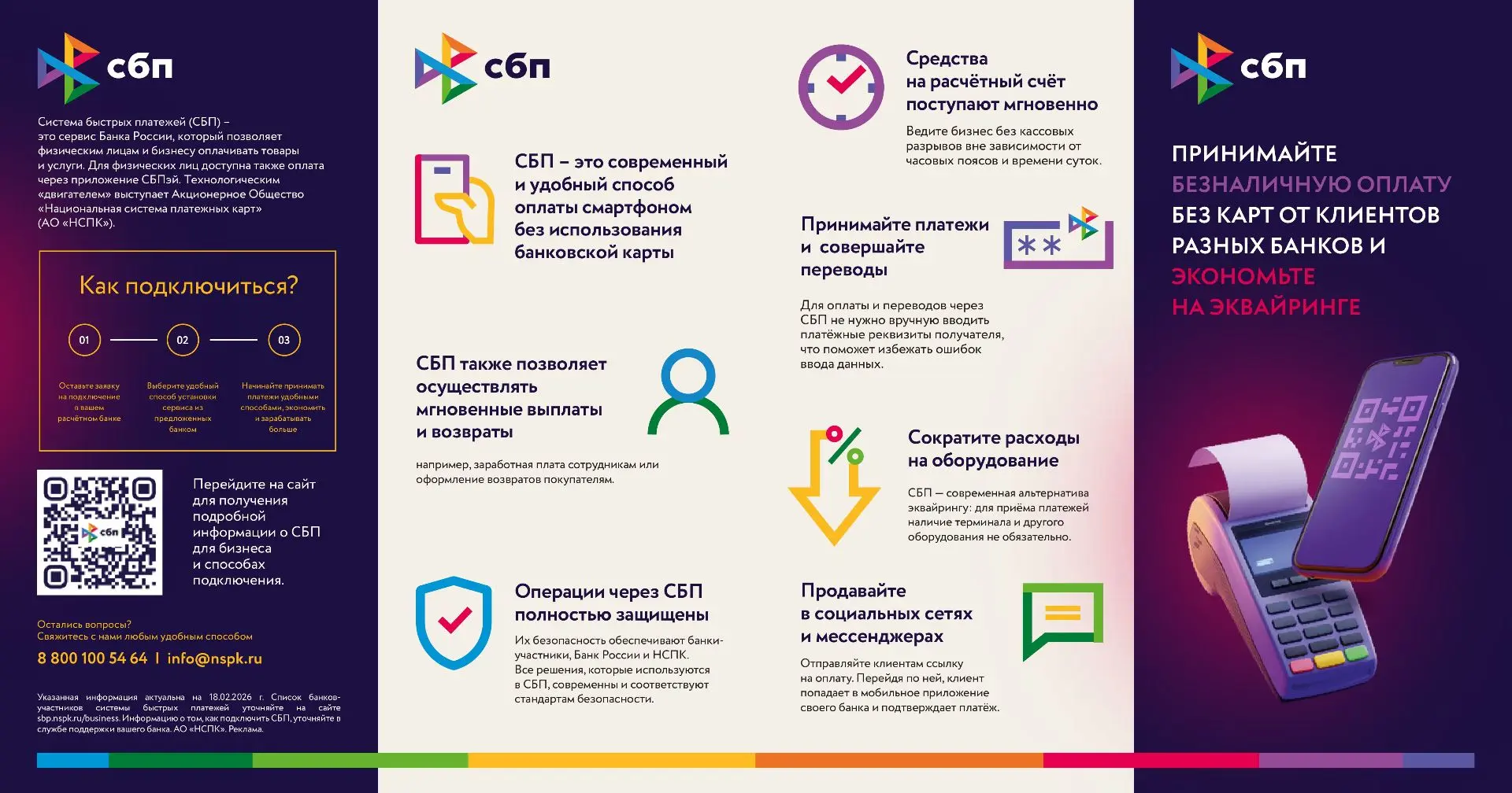 Что такое СБП? 💳🚀