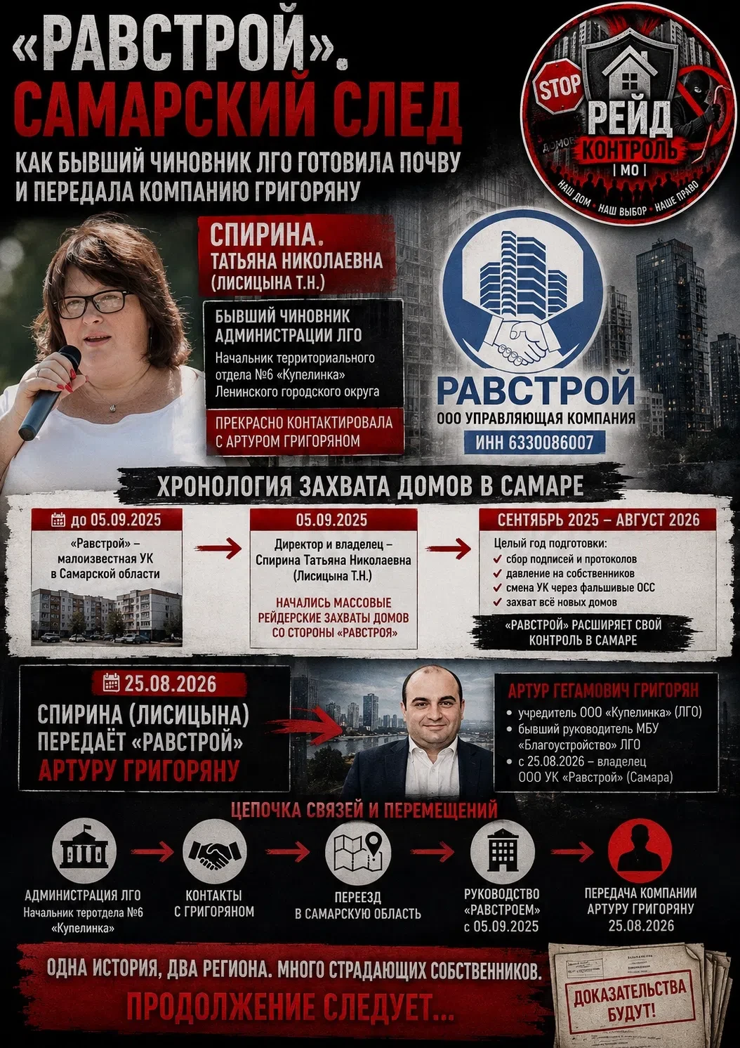 «РАВСТРОЙ»: ИЗ КУПЕЛИНКИ — В САМАРУ