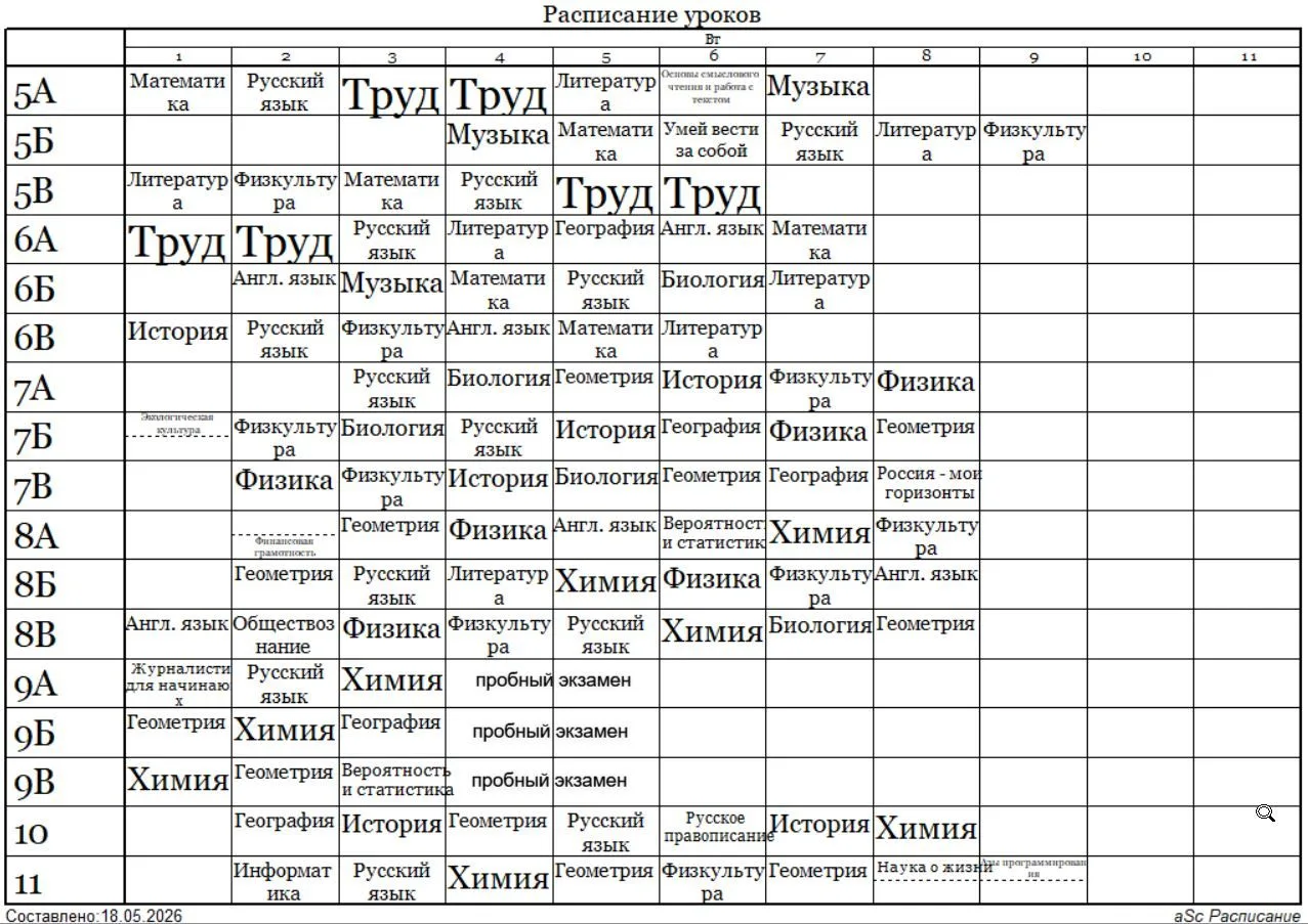 Расписание на 19.05