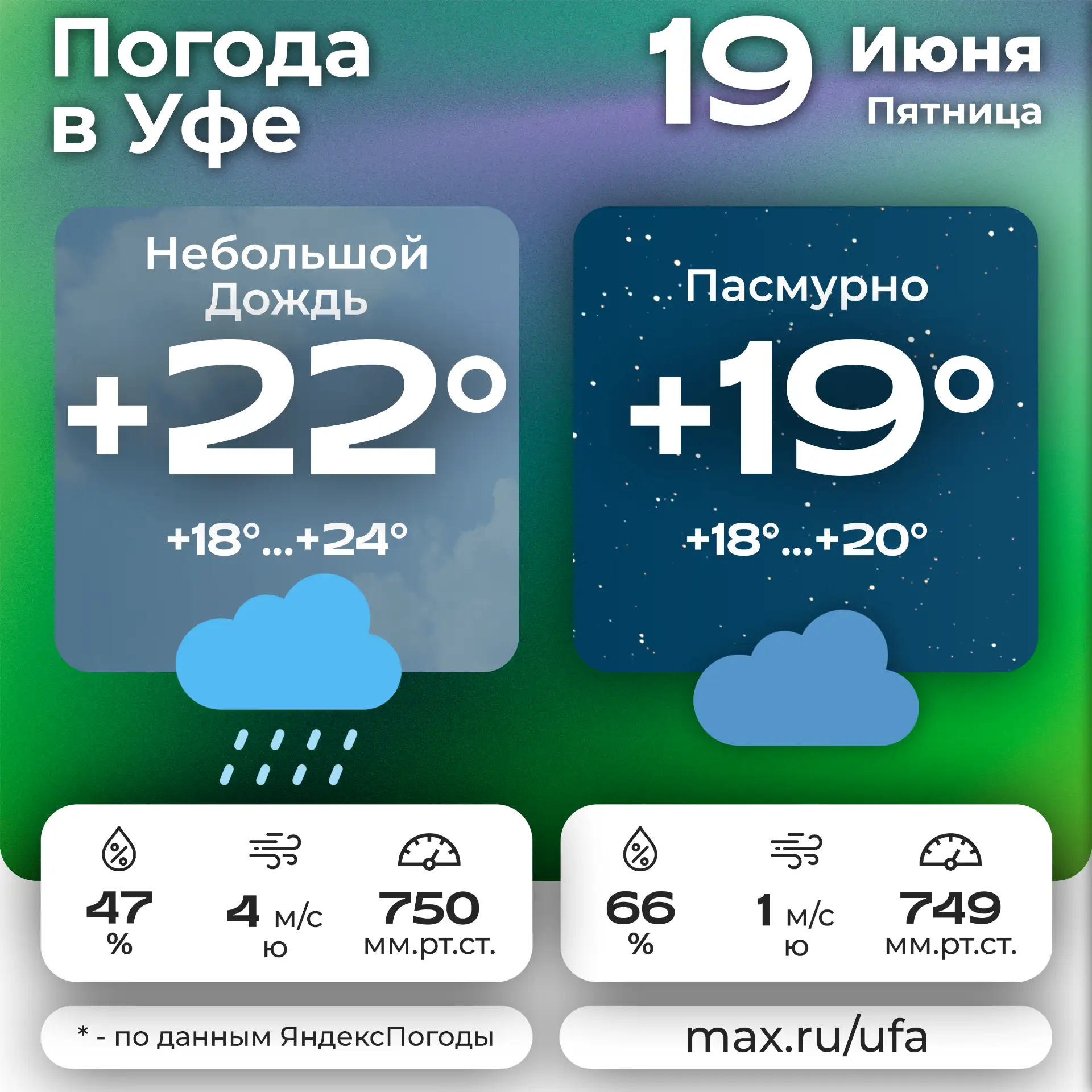 🌧  #погодавуфе ☁️