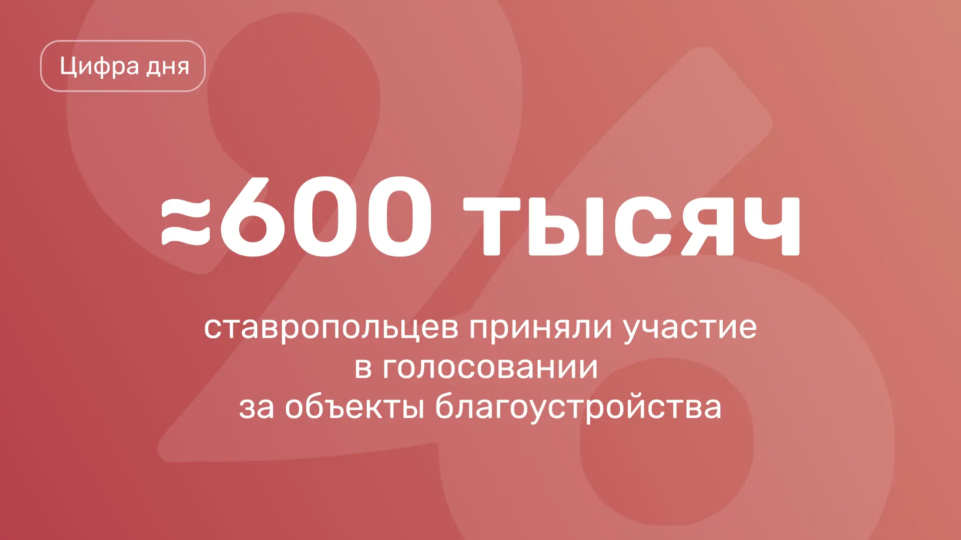 ❤️ С 21 апреля по 12 июня жители края выбирали общественные пространства, которые благо...