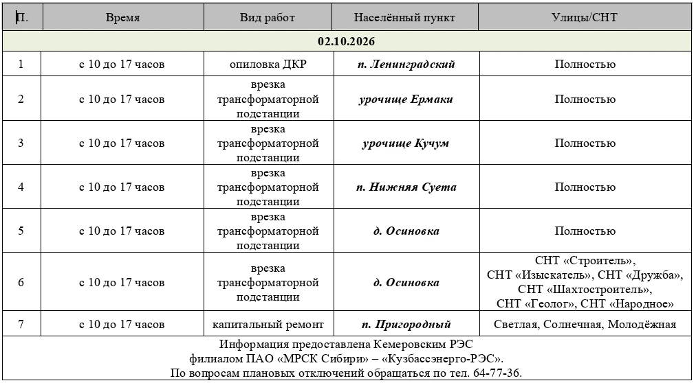 График отключений на 2 октября