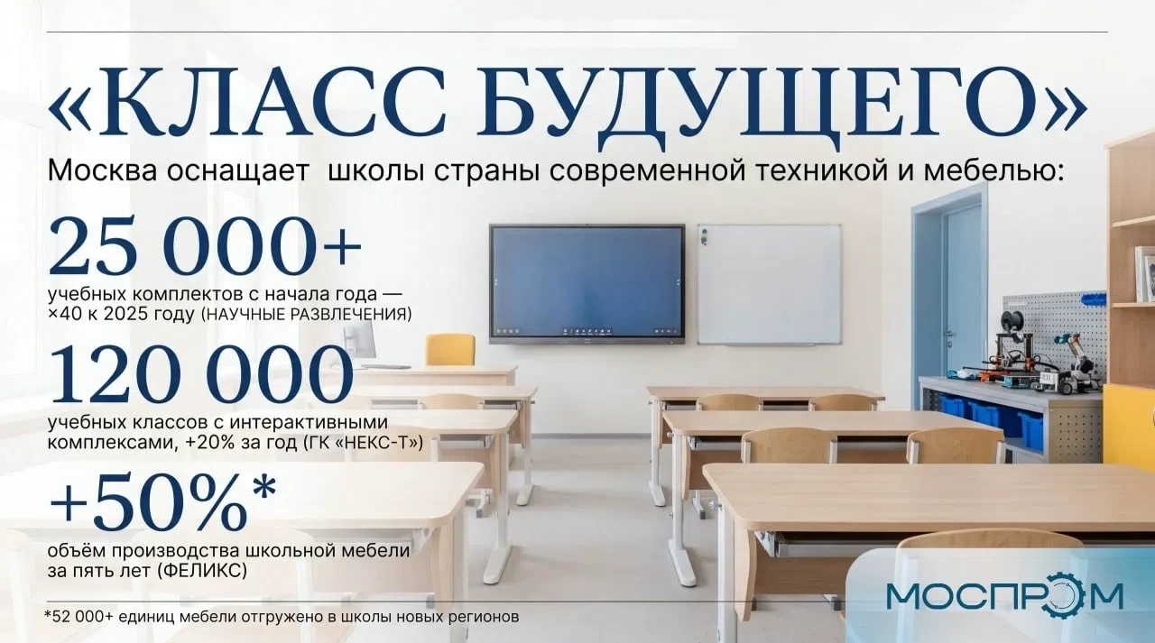 Московские предприятия готовят школы к 1 сентября