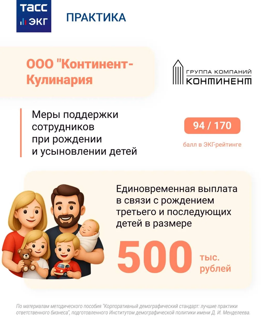 #ТАСС_ЭКГ_Практика   
  
"ТАСС.Экономика" знакомит с практиками социально ответственных компаний. 

