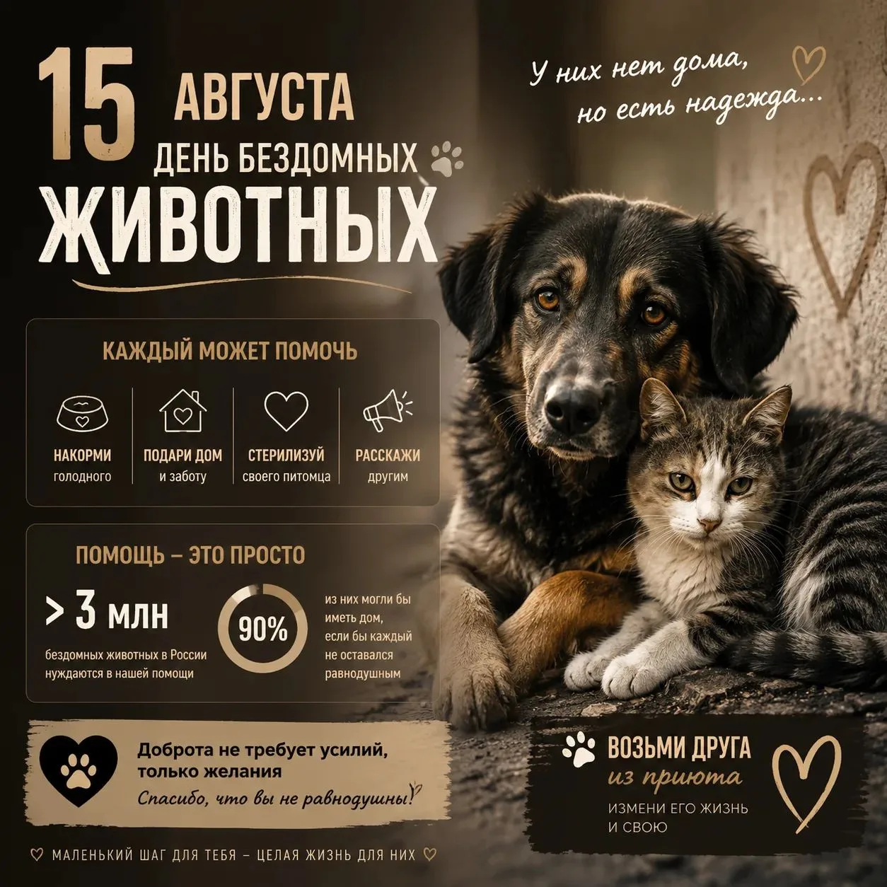 #НовомосковскМБОУСОШ15
