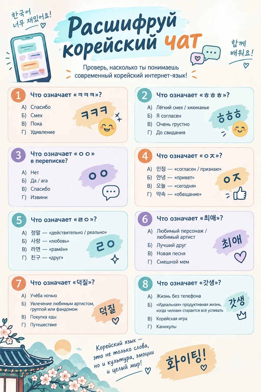 9 октября 한글날 — день создания корейской письменности.