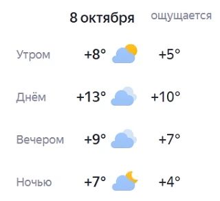 Доброе утро! Хорошего дня!)