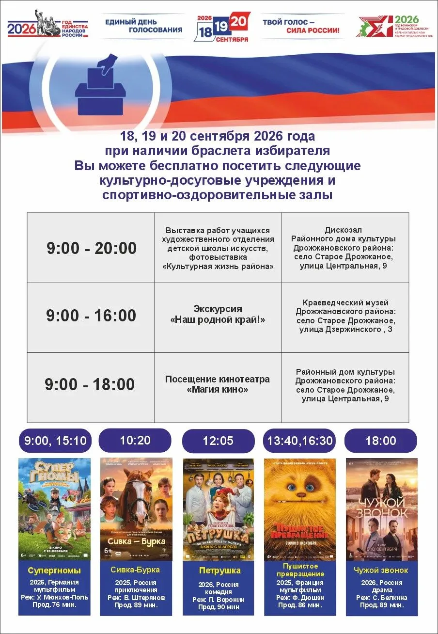 📢Вниманию избирателей нашего района! Со специальным браслетом, выдаваемым проголосовав...