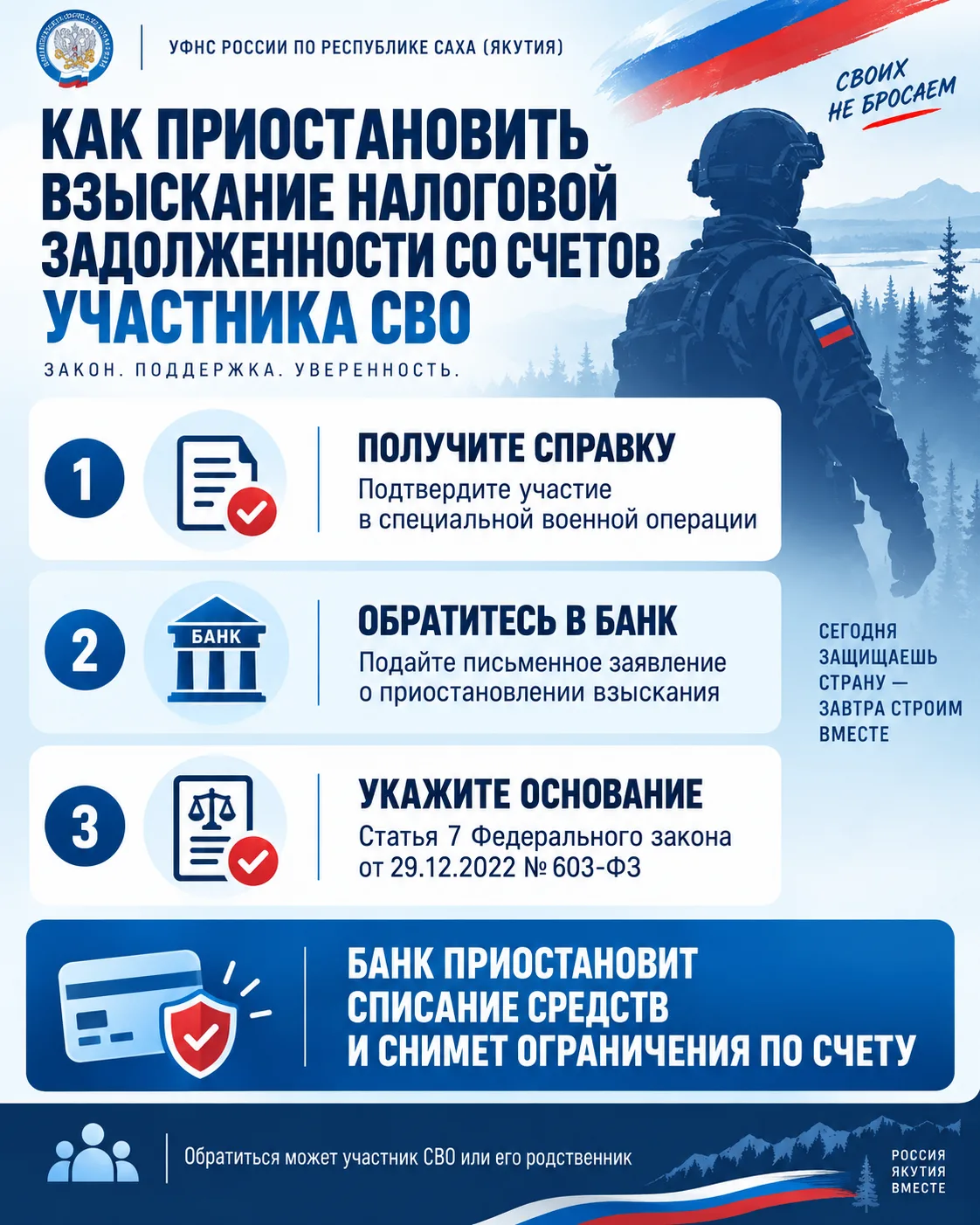 📌 Как приостановить взыскание налоговой задолженности со счетов участника СВО