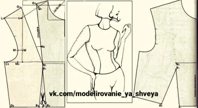 Моделирование.