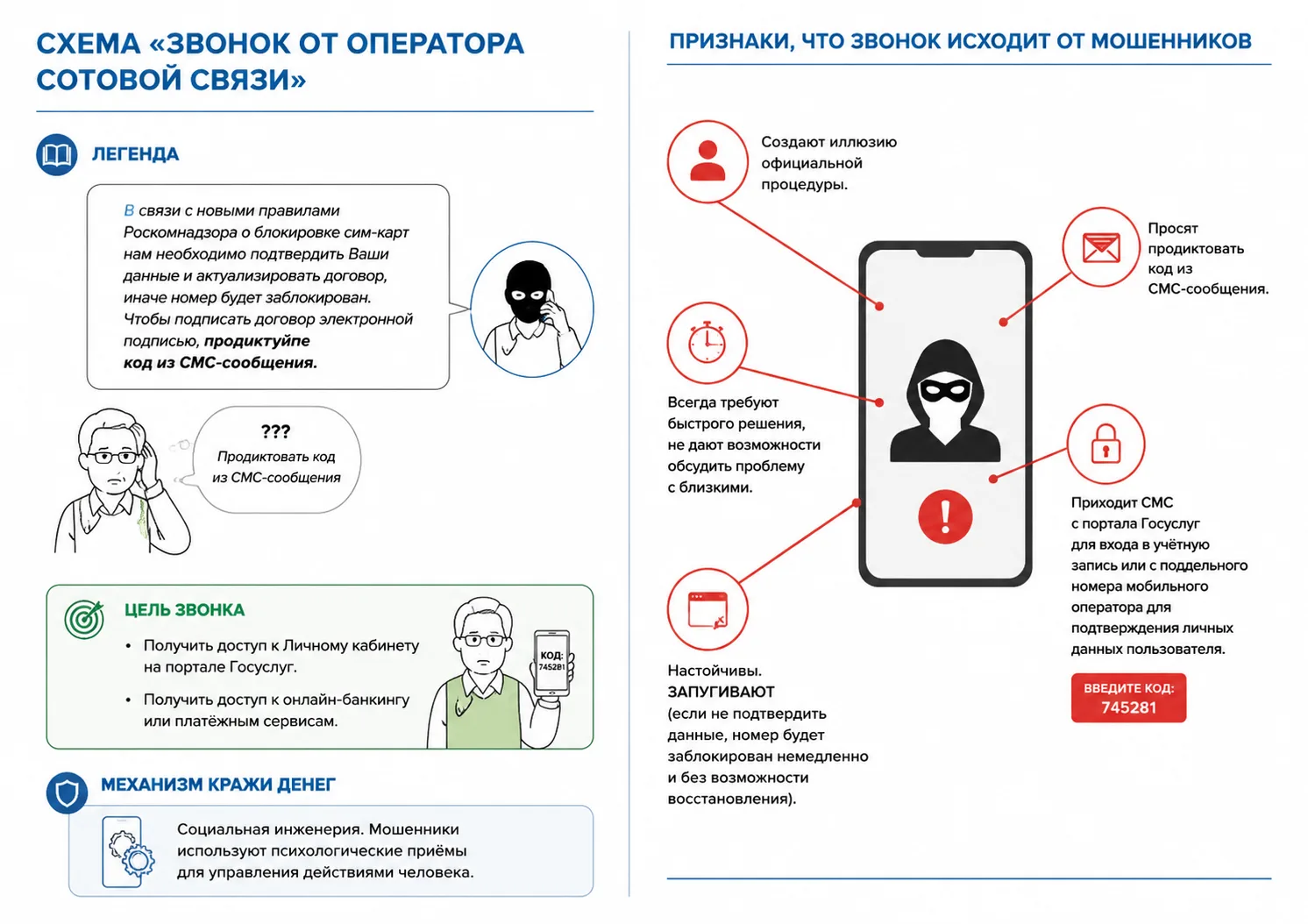💥 Мошенники становятся всё изобретательнее: звонки «от оператора», просьбы назвать код...