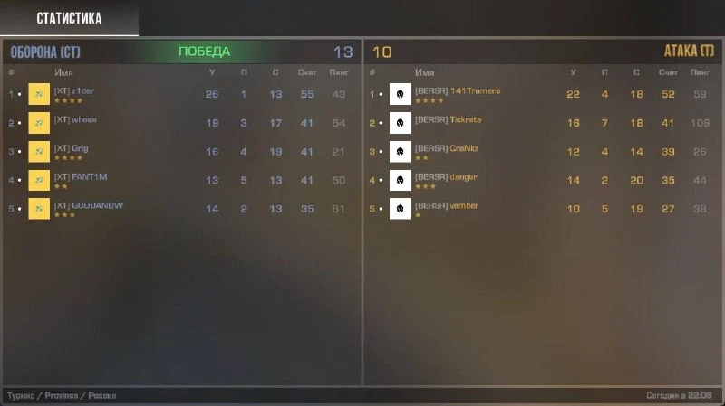 X team проходят дальше по сетке обыграв Berser Spirit со счётом 2:1