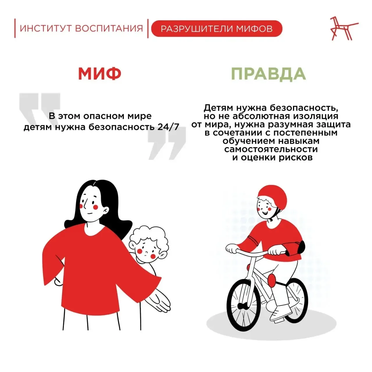 #РазрушителиМифов