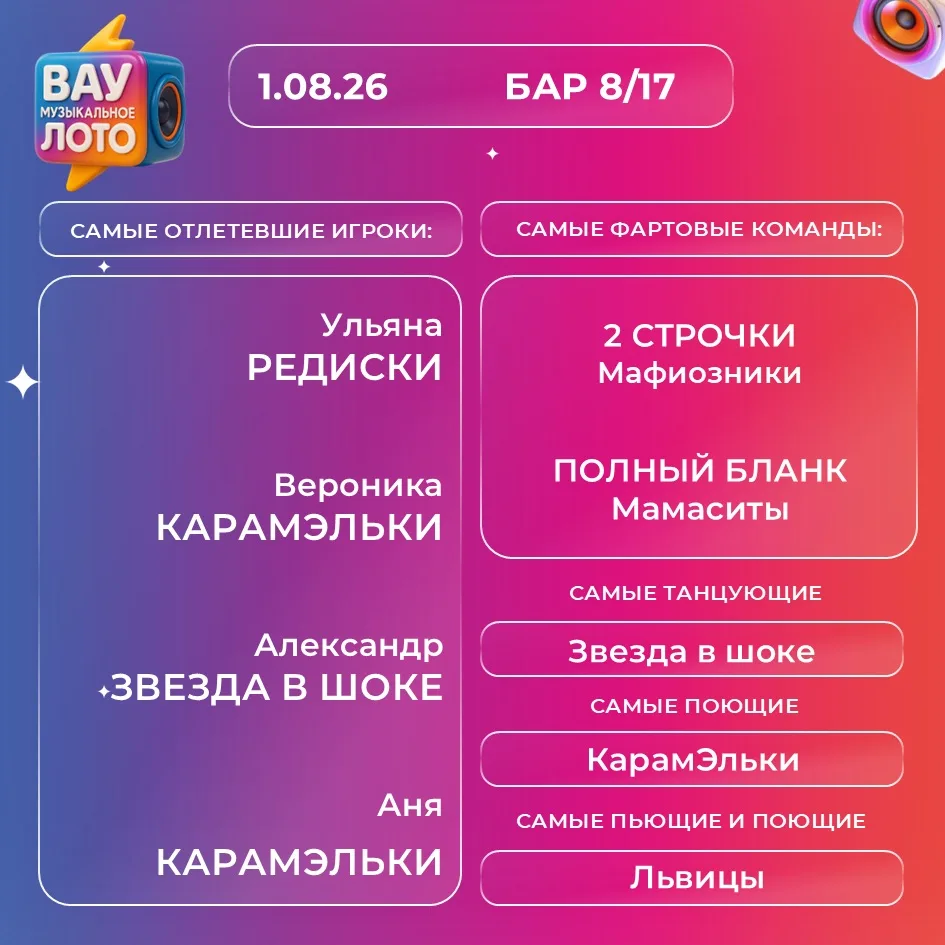 Медиа публикации