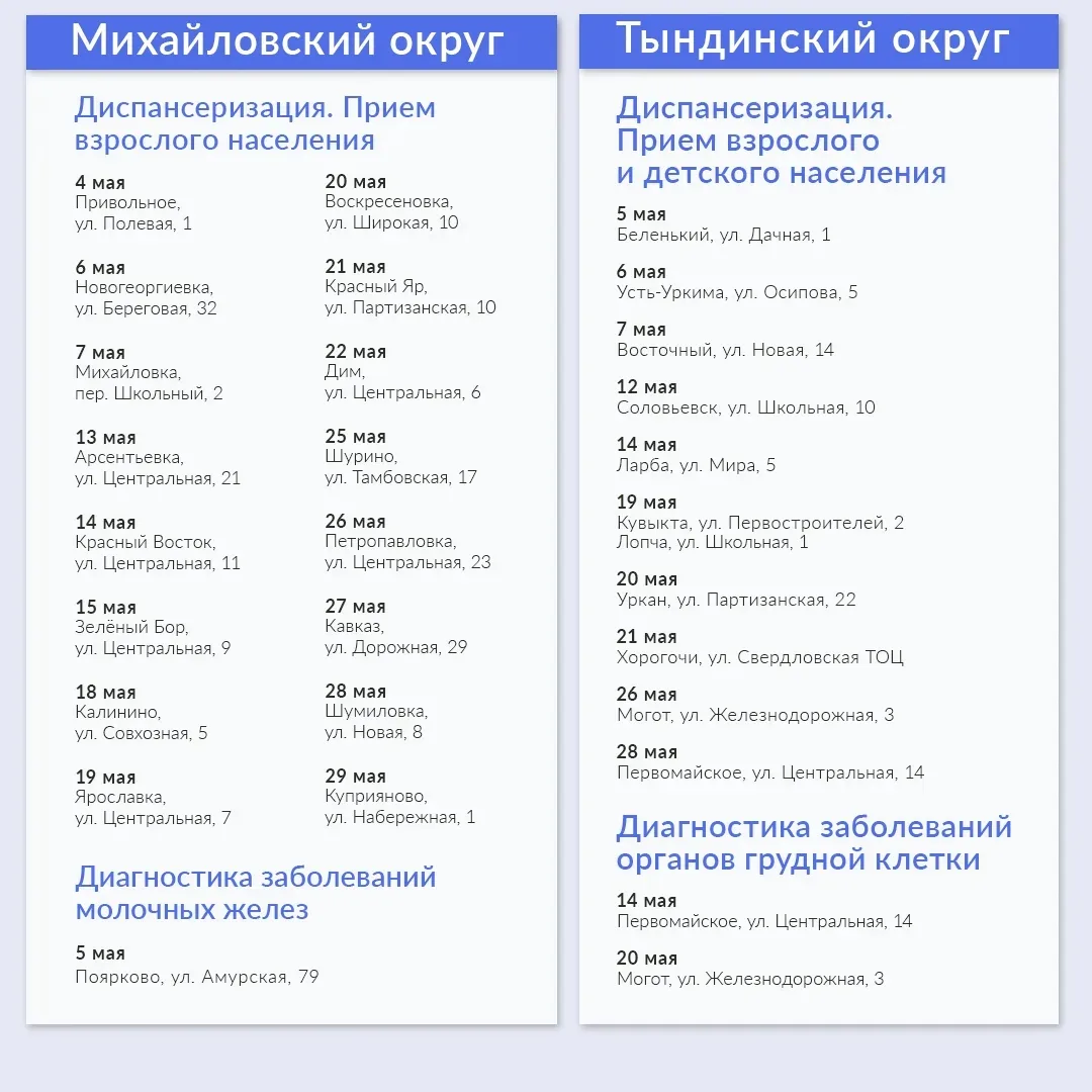 🚑В мае медики продолжат выездную работу в передвижных медкомплексах  У специалистов запланировано 28