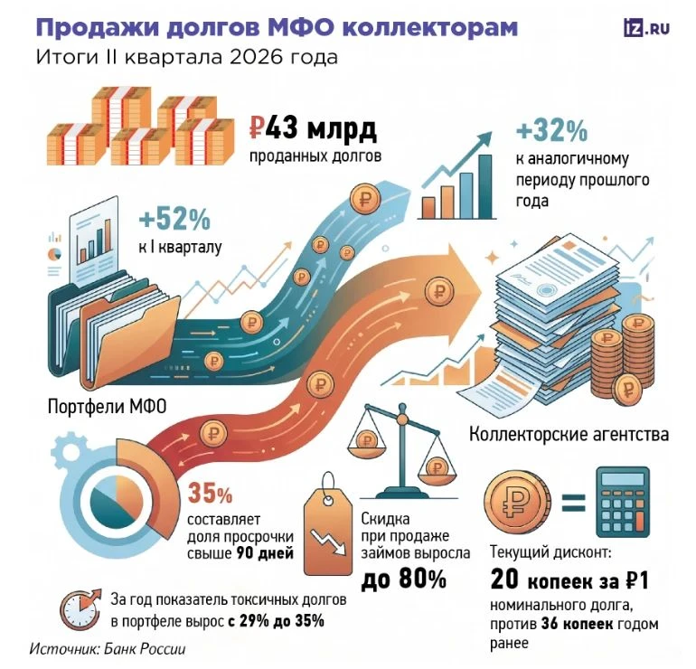 Друзья мои. Есть новость, и она важная.