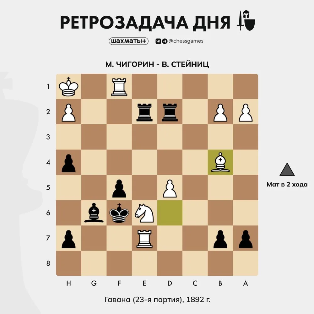 ♟  Ретрозадача дня