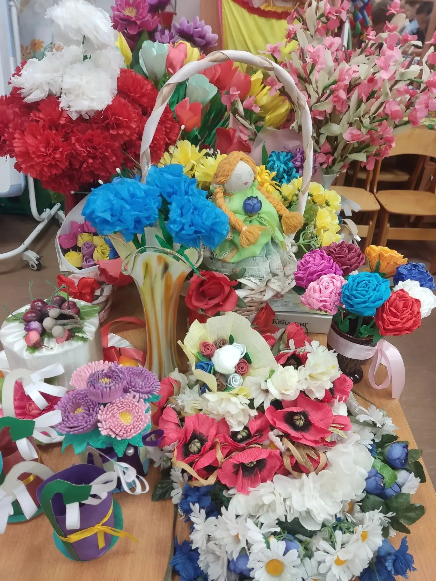 🌺 Волшебная выставка «Цветочная фантазия» в нашем детском саду! 🌺

В рамках экологического дня, по