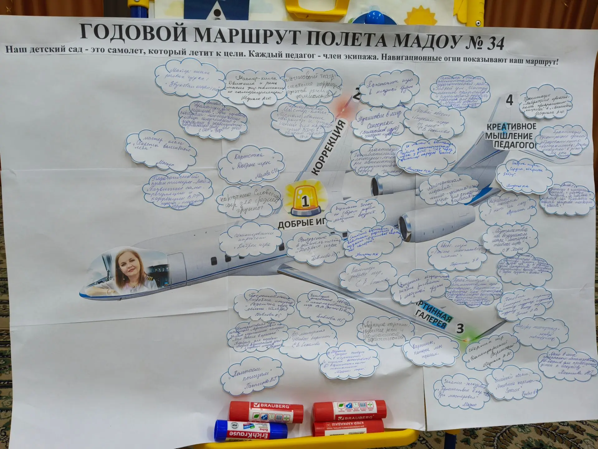 ✈️ «Взлёт разрешён!» — наш установочный педсовет 2026