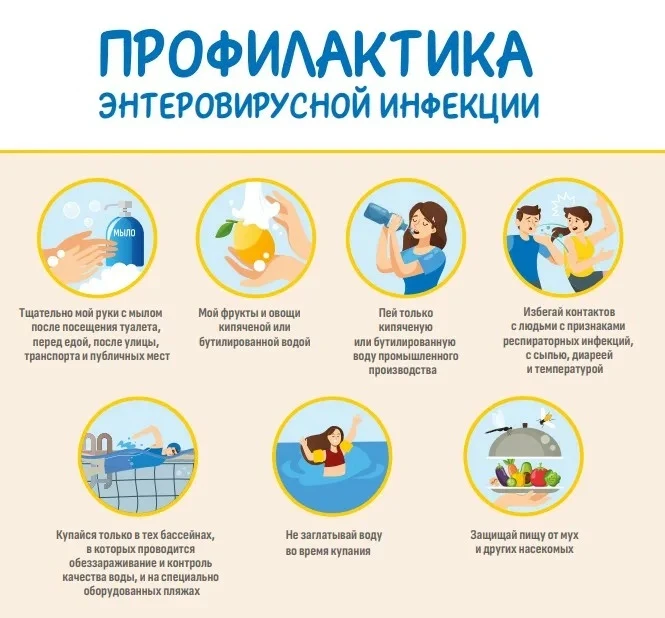 Памятка для родителей по профилактике энтеровирусной инфекции
⁣
Энтеровирусная инфекция (ЭВИ) — груп