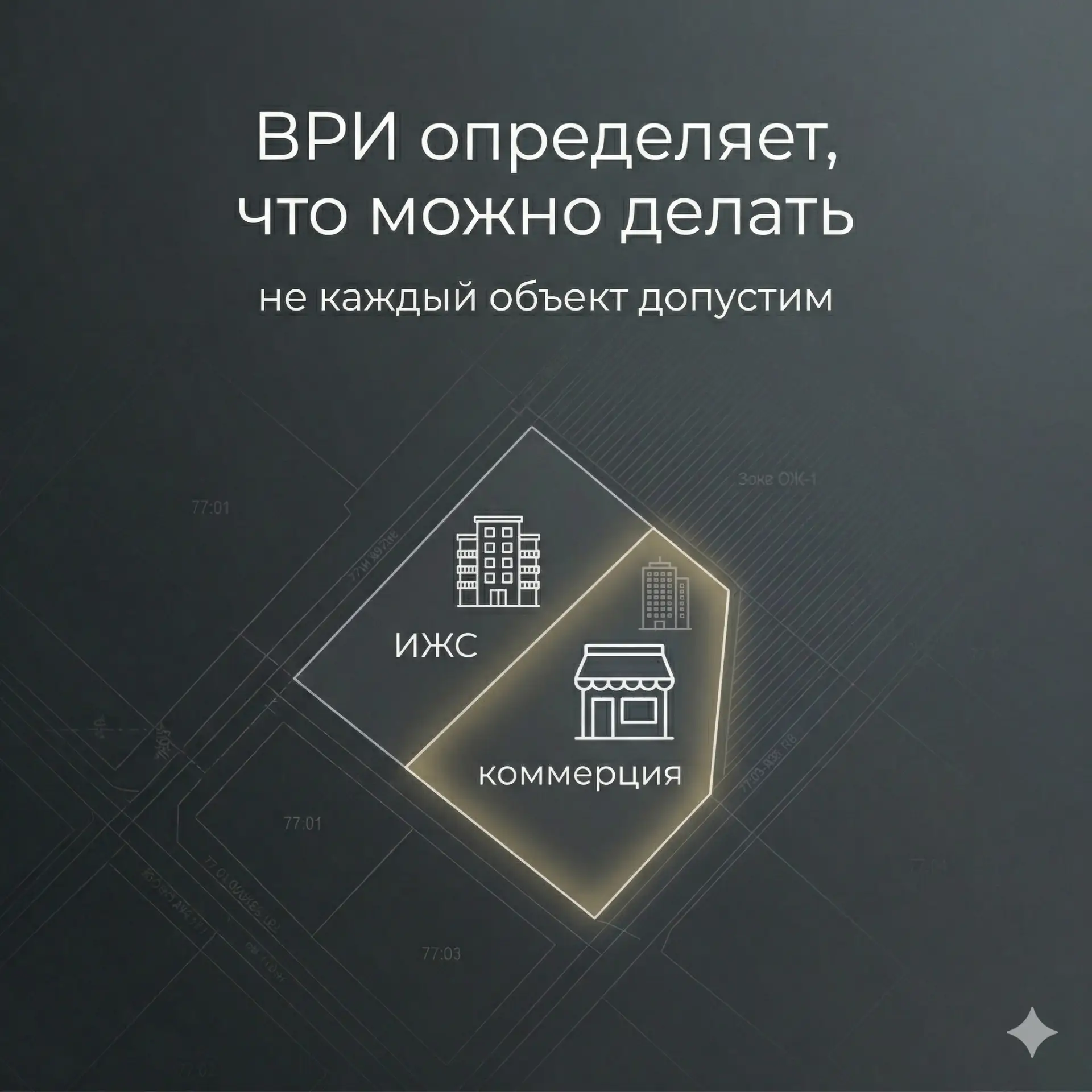 🏗 Можно ли использовать участок как угодно, если он в собственности?