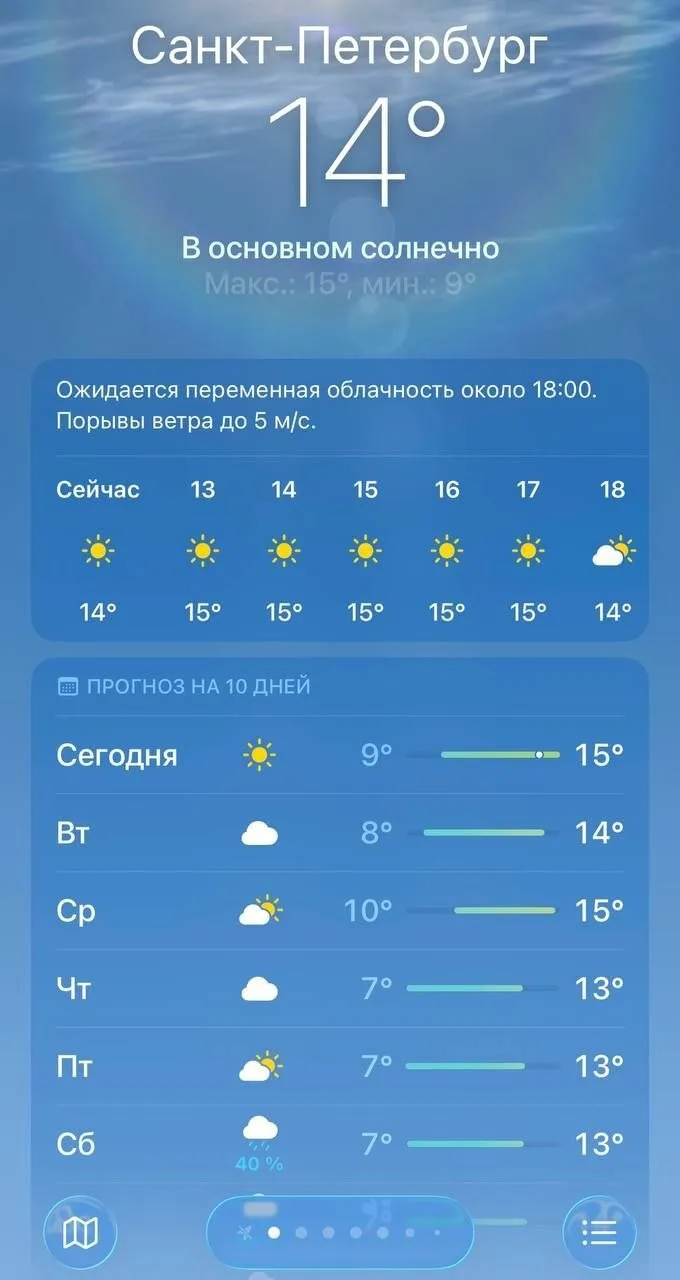 ☀️ Рабочая неделя в Питере пройдёт, практически, без осадков, а вот на выходных начнутс...