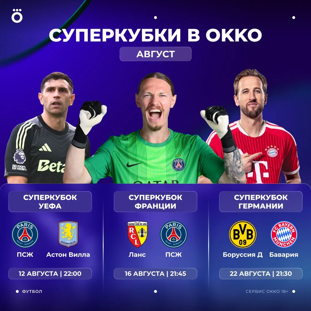 Август — месяц Суперкубков. Возвращение клубного топ-футбола очень близко 🏆

Начнем с Суперкубка УЕ