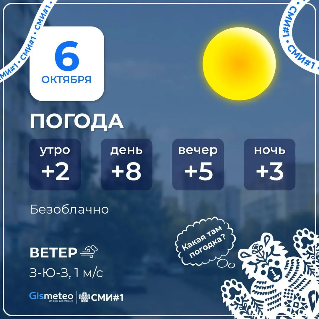 Погода сегодня в Перми