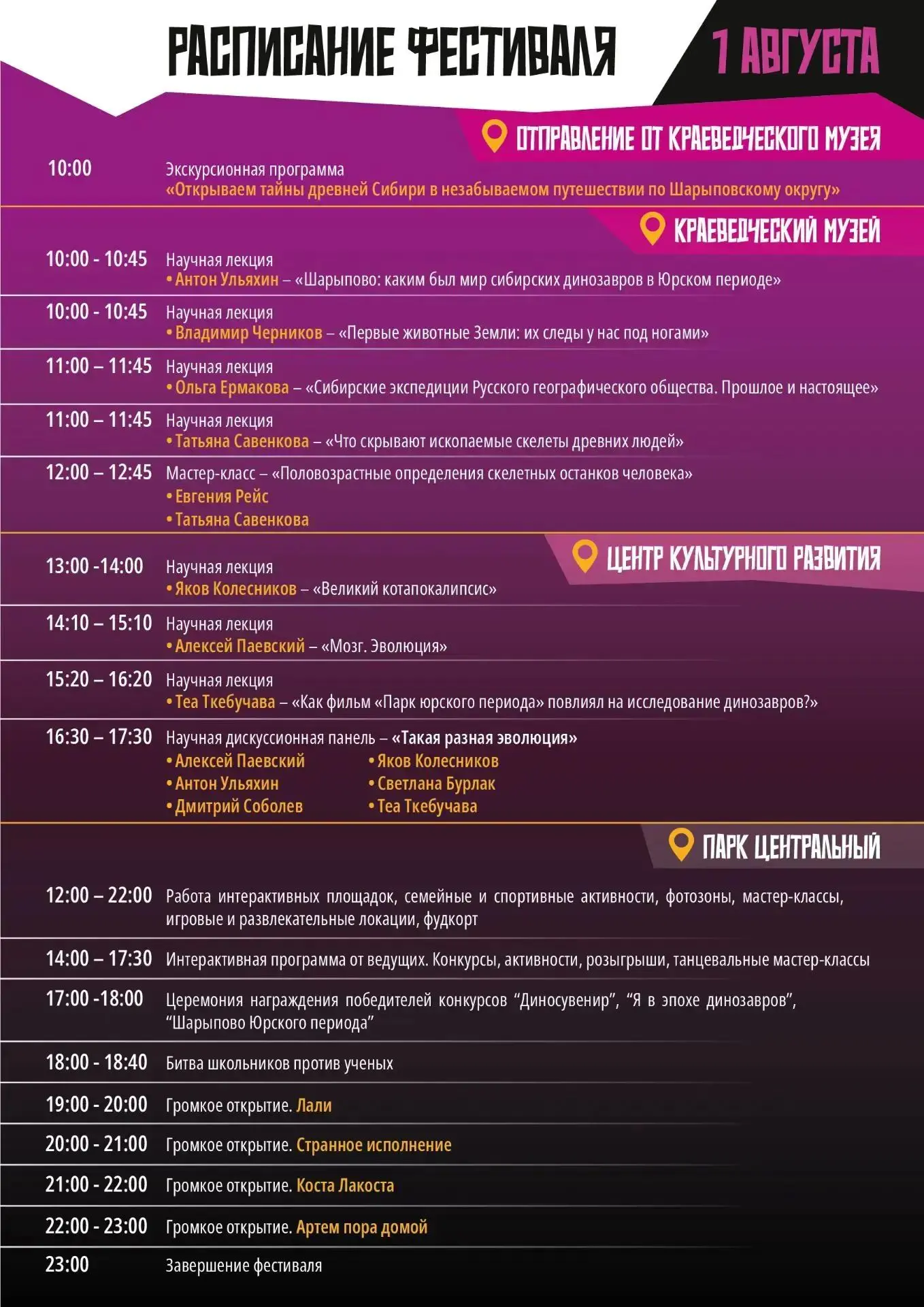 Медиа публикации