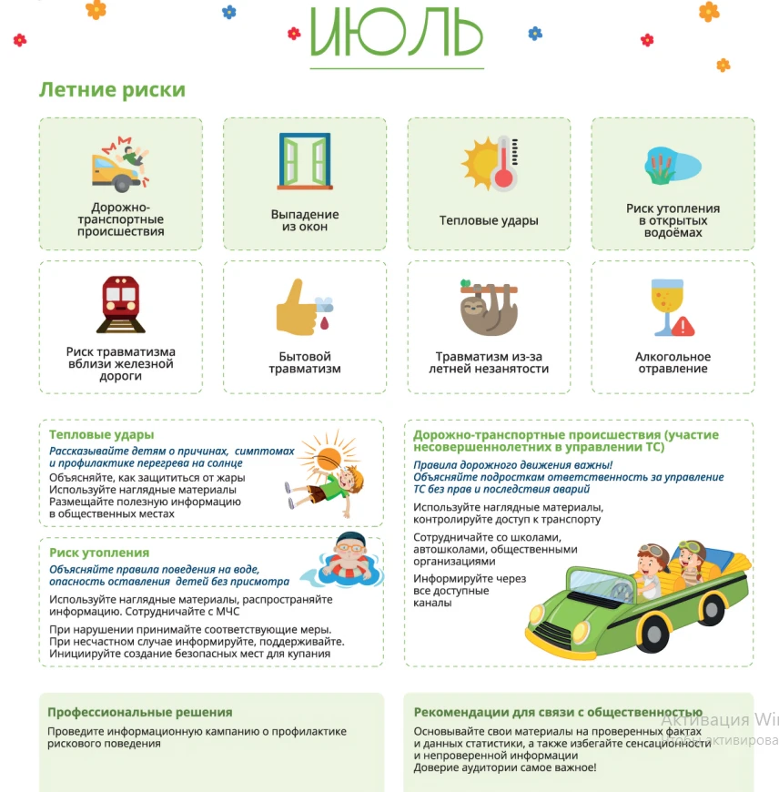 Календарь сезонных рисков 2026