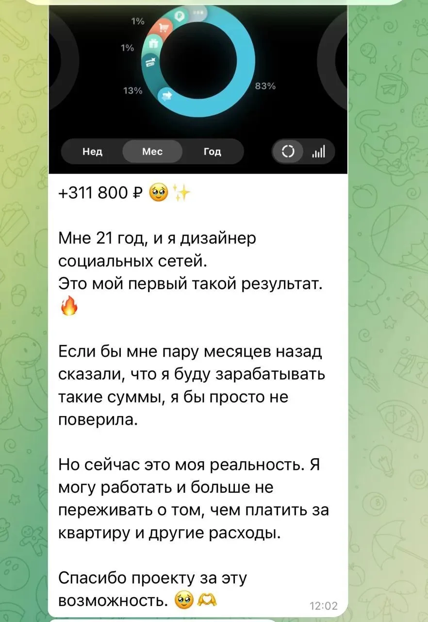 Девочки уже начали кидать первые отчеты за июль .
Кто сколько заработал в прошедшем месяце,работая к
