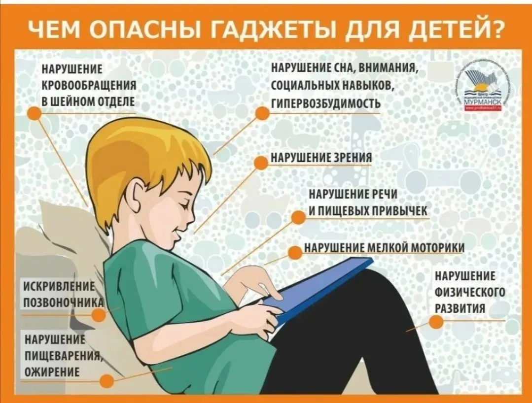 Безопасность дошкольников в интернете: памятка родителям

Современные дети знакомятся с гаджетами оч