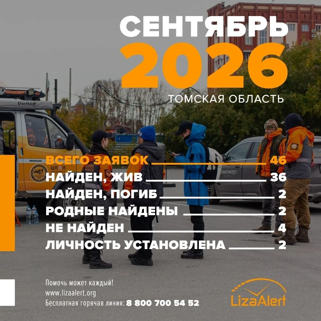 🔍 В Томской области в сентябре нашли живыми 36 пропавших людей
