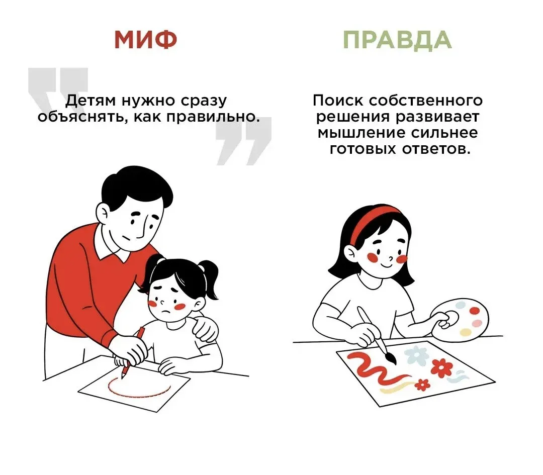 Рубрика «Миф/правда». Новый дизайн карточек, но внутри все так же разбираем некоторые р...