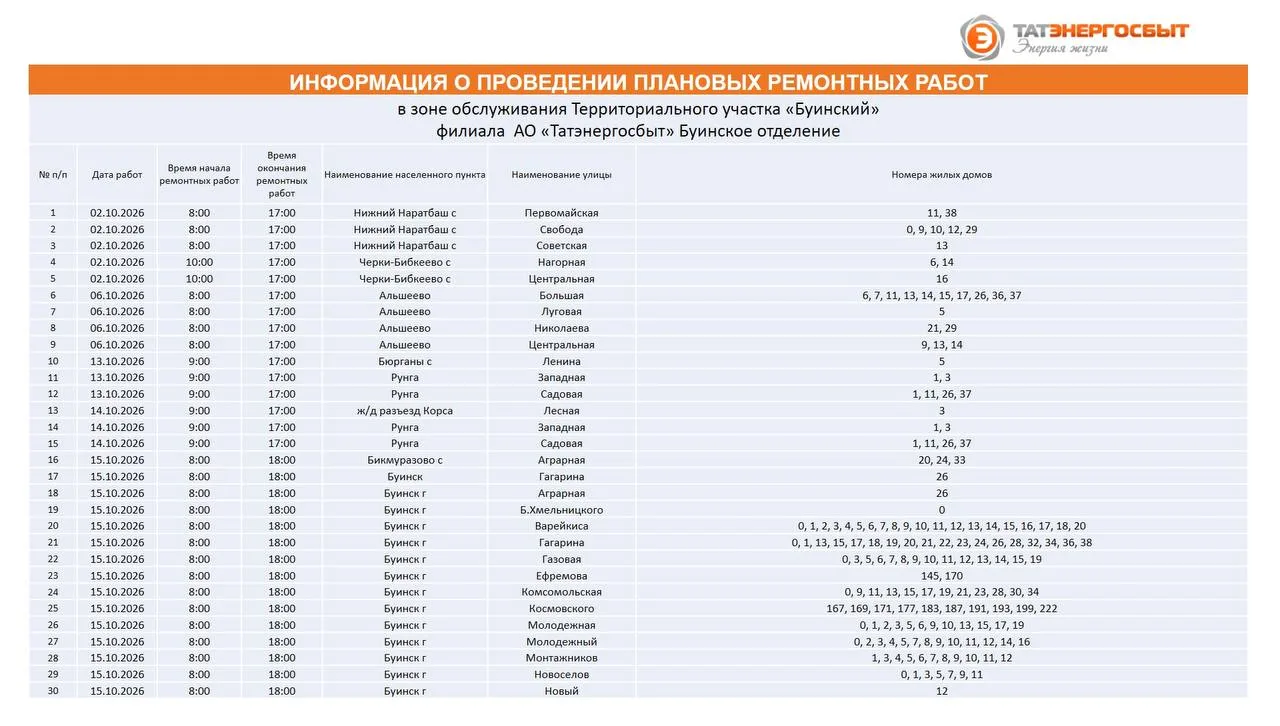 ⚡️ В районе отключат электричество из-за плановых работ
