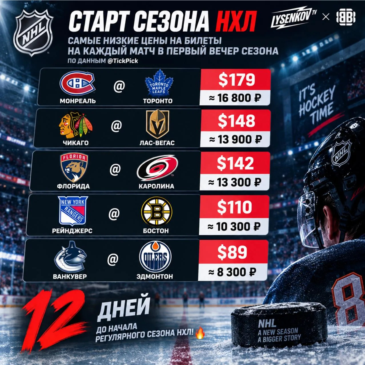 ❗️ Самые дешевые цены на первый домашний матч сезона НХЛ